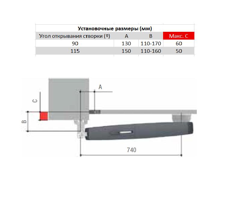 Комплект автоматики Combo CLASSICO AXL CAME купить в Санкт-Петербурге