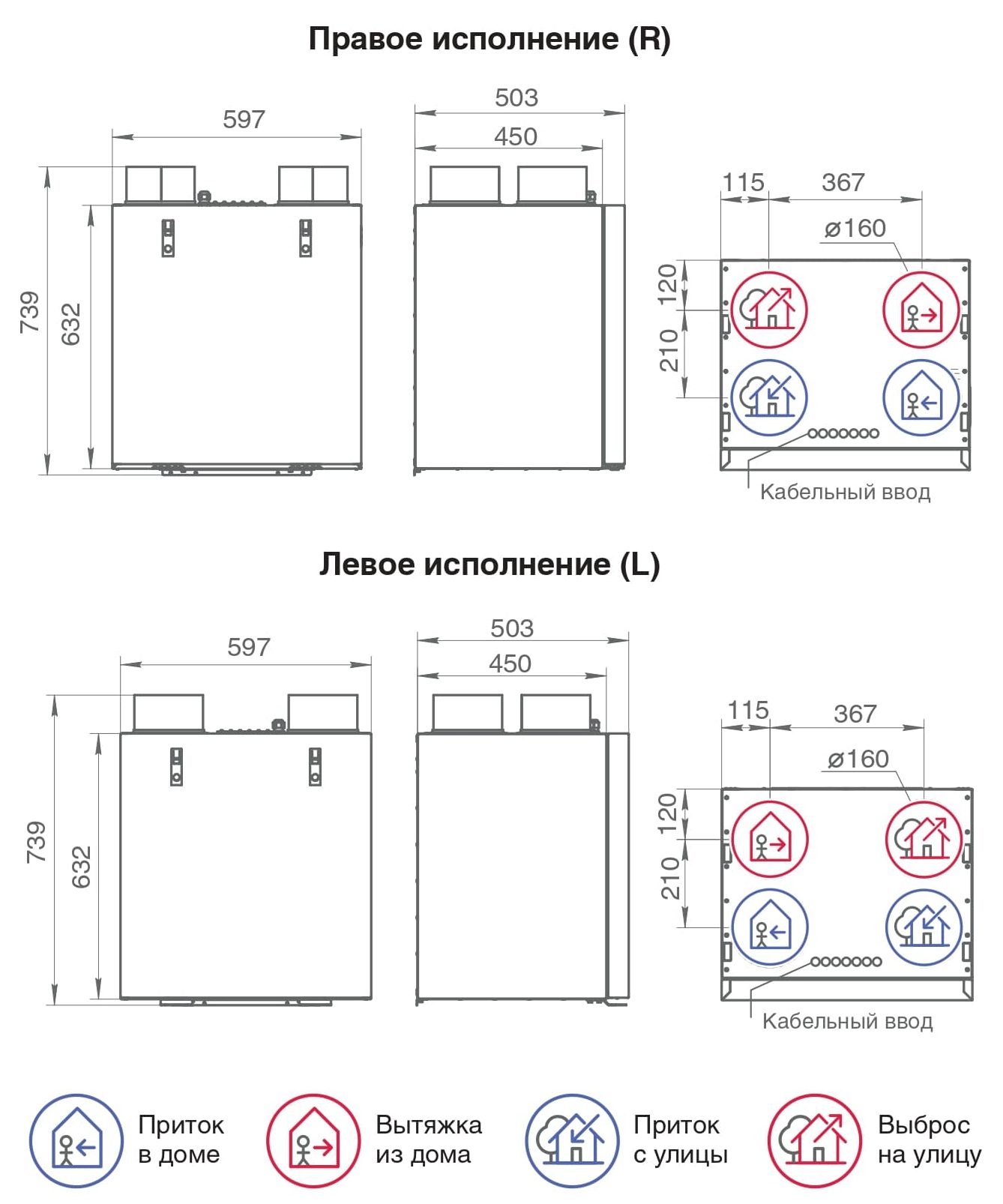 Alpha 400 V(R) ПВУ вертикальная с роторным рекуператором правая Provent купить в Москве Alpha 400 V(R) ПВУ вертикальная с роторным рекуператором правая Provent