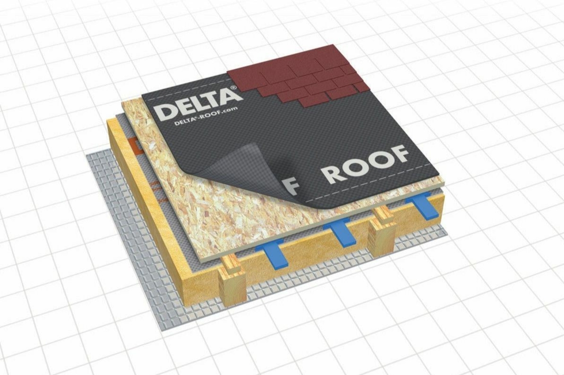 Гидроизоляционная плёнка/подкладочный ковёр DELTA-ROOF 1,5х50м 75м²