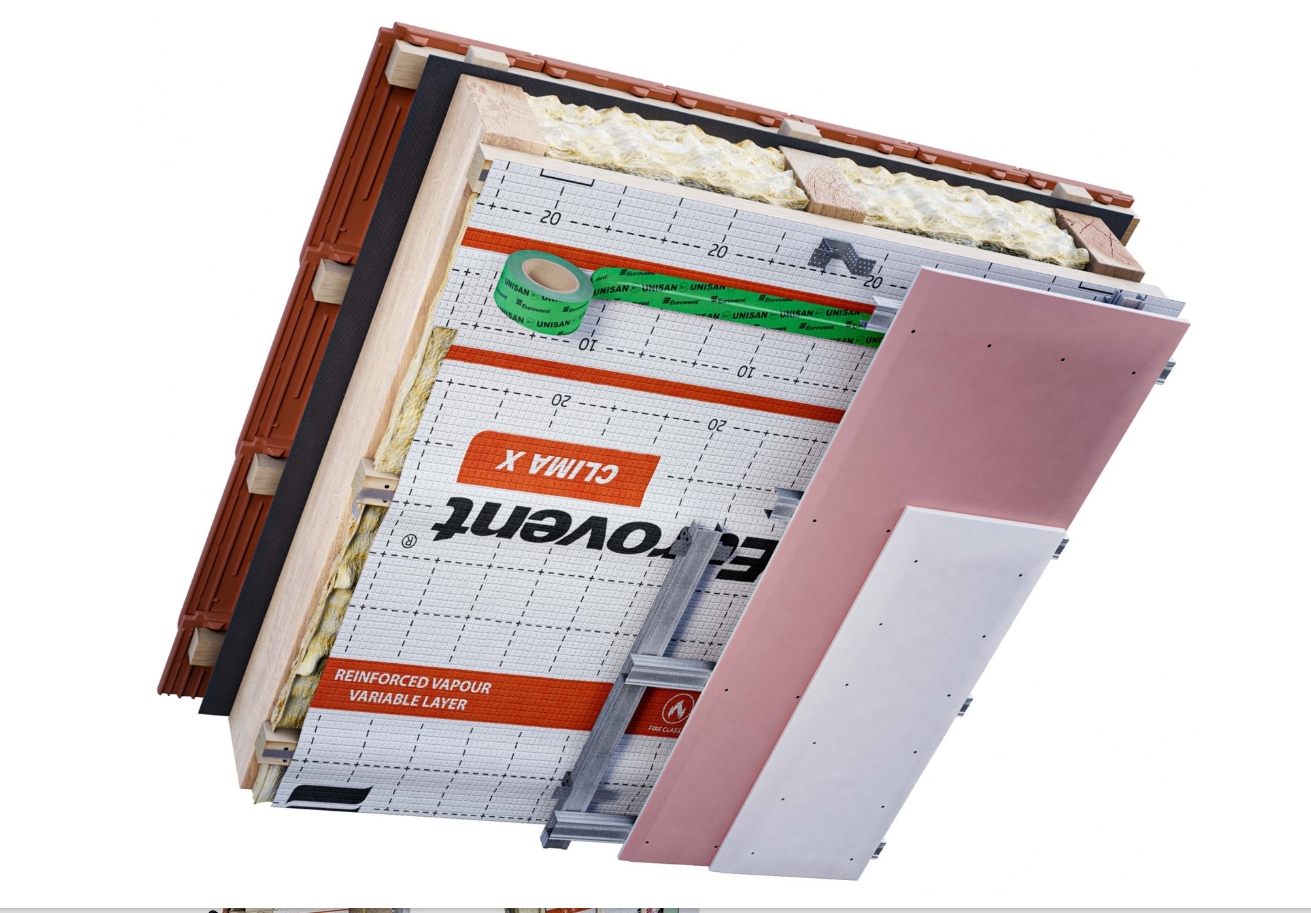 Пароизоляция Eurovent Clima X 1.5х50м 75м2 купить в Москве