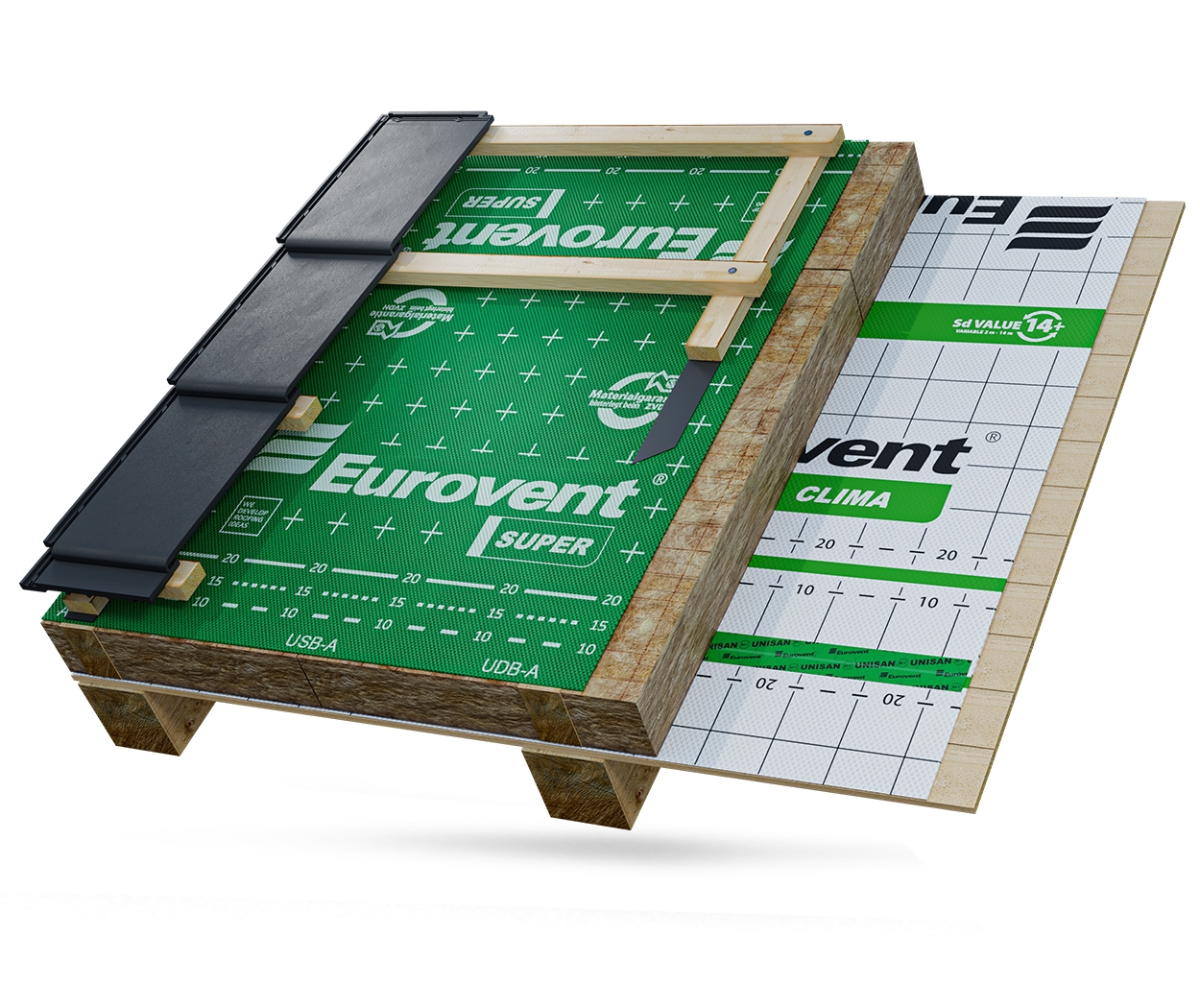 Пароизоляция Eurovent Clima 1.5х50м 75м2