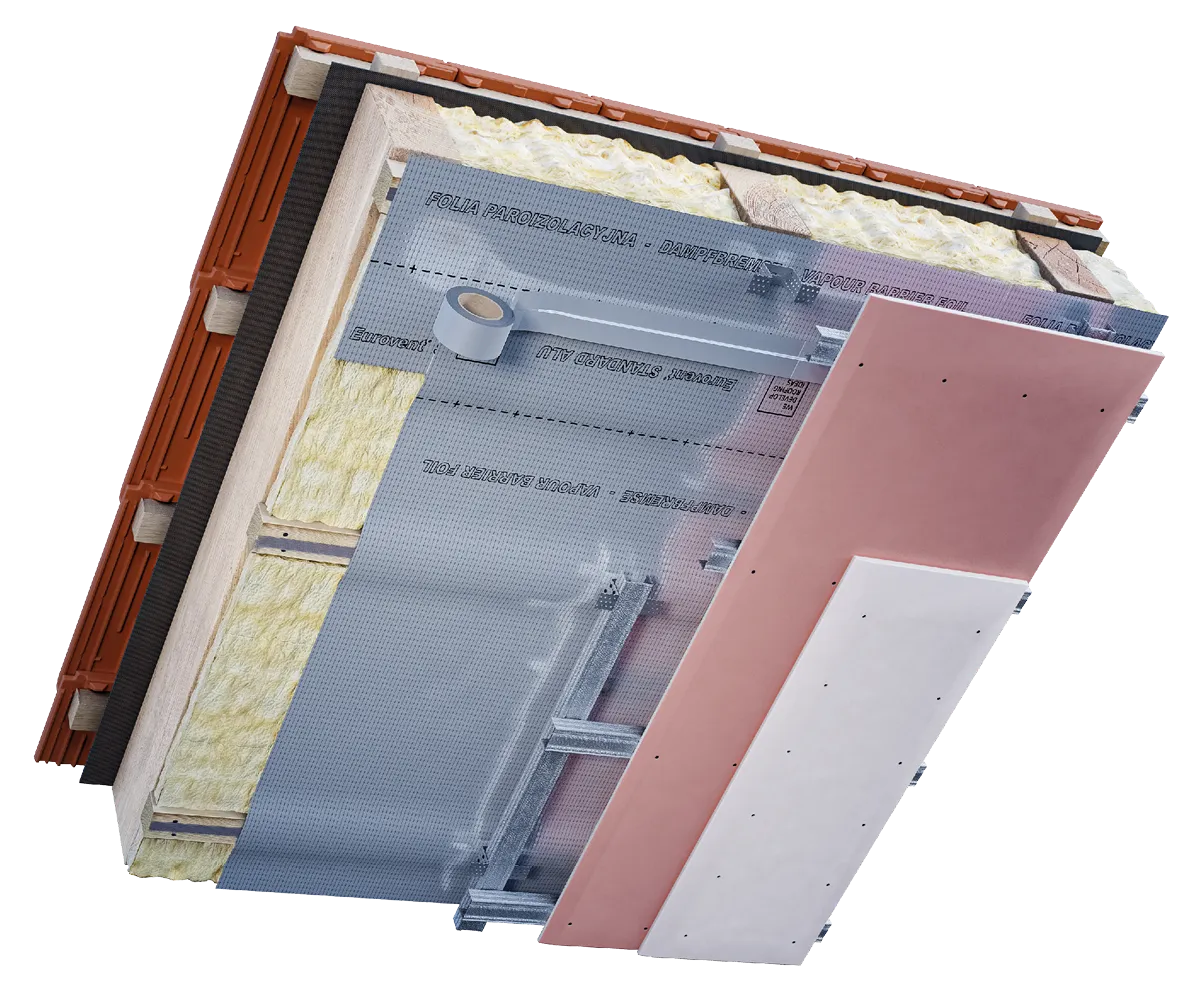 Теплоотражающая пароизоляция Eurovent Standart Alu 180 1.5х50м 75м2 купить в Москве