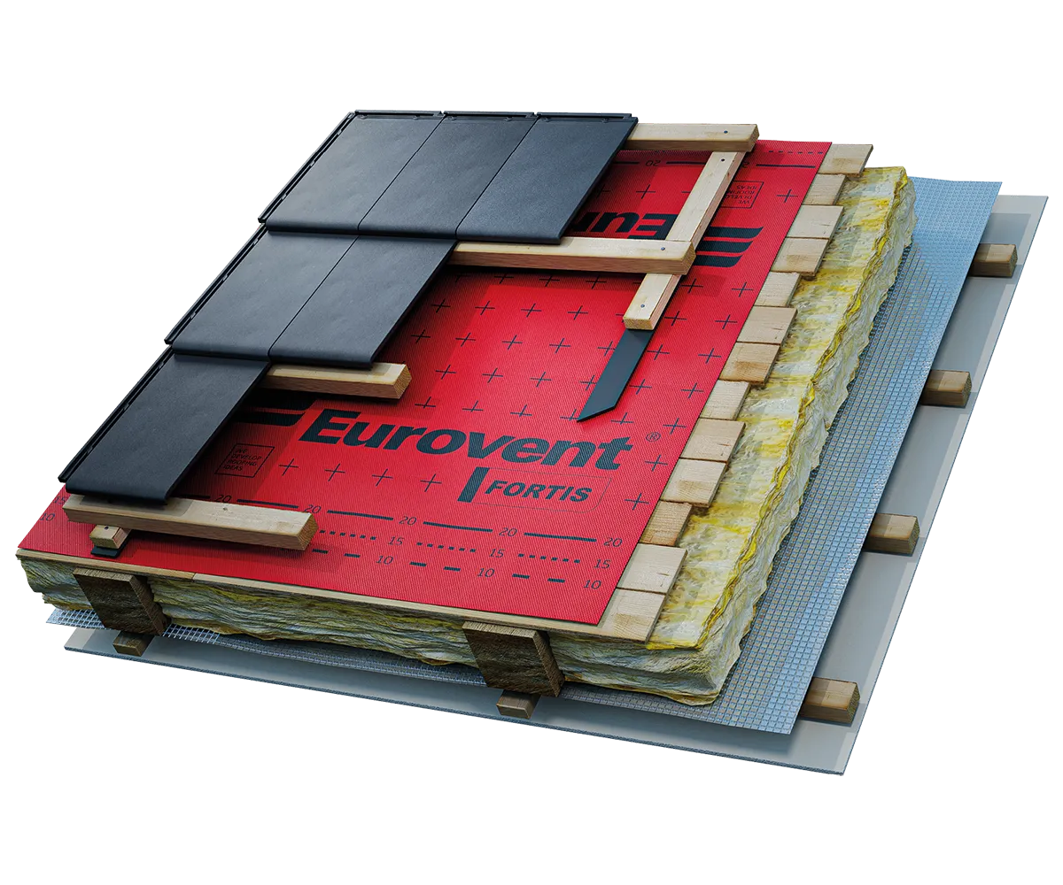 Диффузионная мембрана Eurovent Fortis 1.5х50м 75м2 купить в Москве