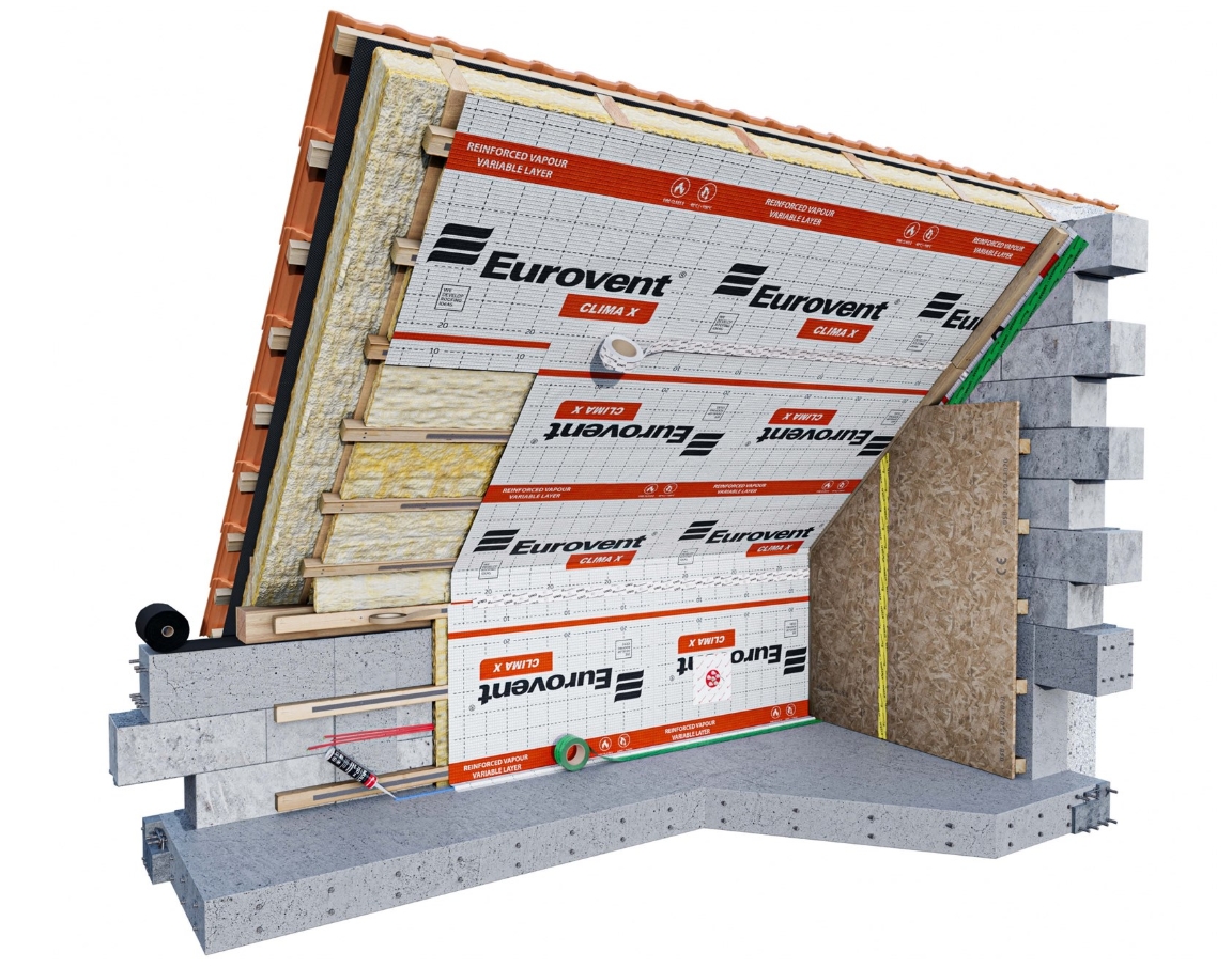 Пароизоляция Eurovent Clima X 1.5х50м 75м2 купить в Москве