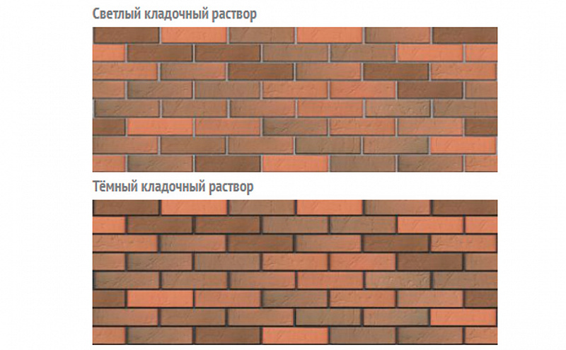 Облицовочный кирпич БРАЕР терра 0,7 NF баварская кладка