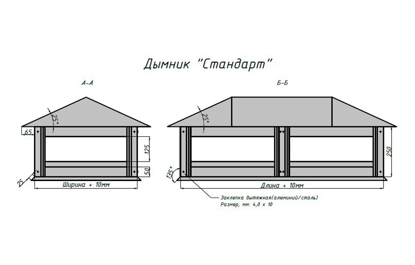 Дымник Стандарт TINMASTER 0.50мм Satin 7024 (темно-серый) 390х520мм купить в Санкт-Петербурге