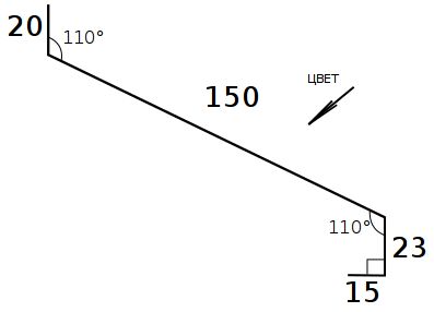 Отлив 150PE 0,45мм