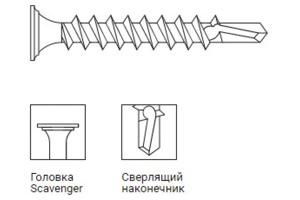 Упаковка 5000шт Винт самонарезающий со сверловым концом, Scavenger PH2 3,5х45 мм Чёрный фосфат