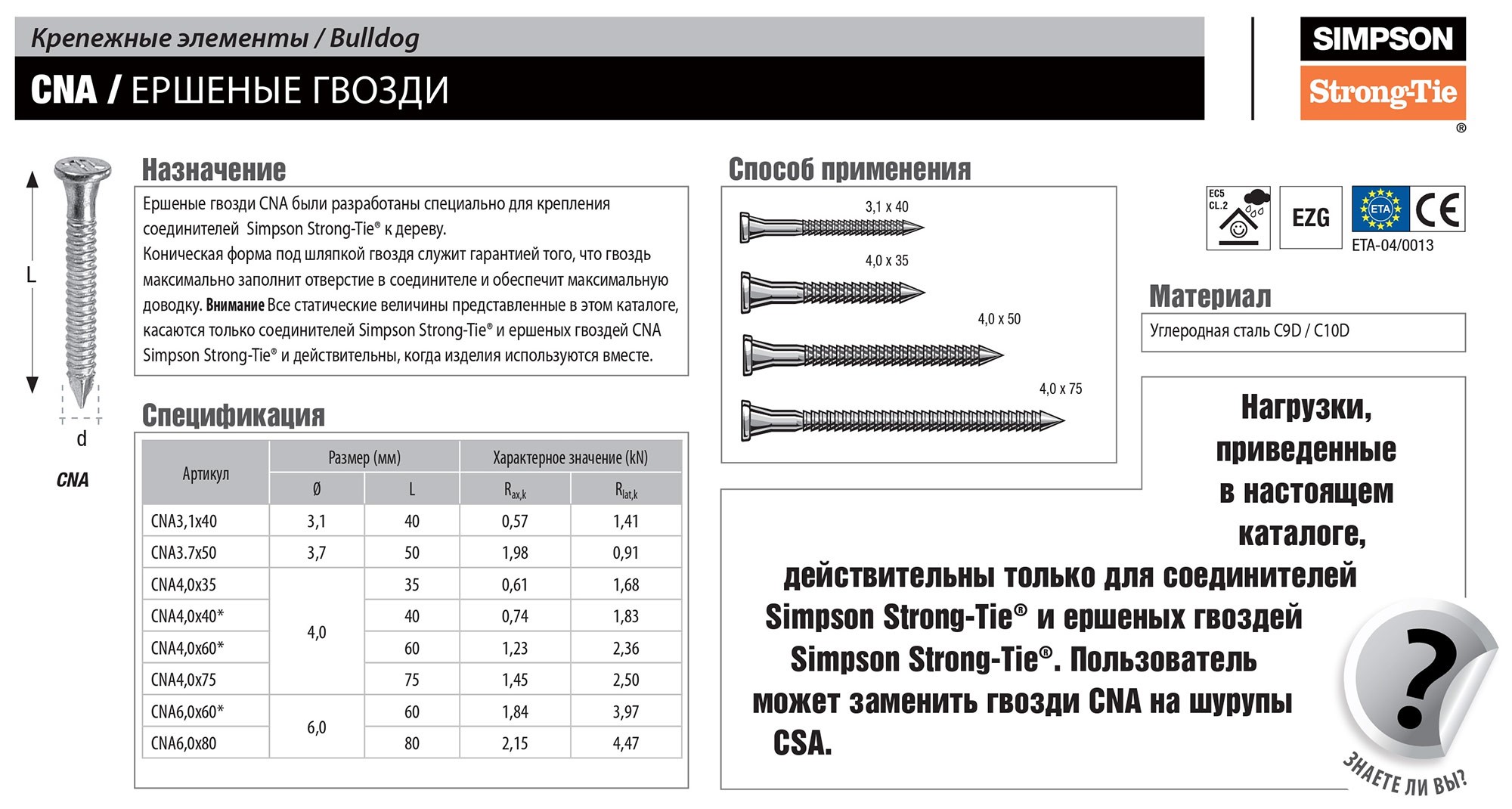 Упаковка гвоздей для перфорации Simpson CNA 4.0х75мм цинк 250шт/уп