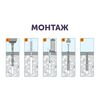 SORMAT LYT 8/120 UK KP Дюбель-гвоздь нейлон 100шт/уп купить в Санкт-Петербурге