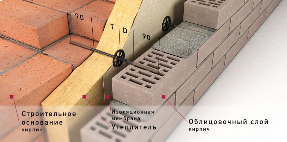 Базальтопластиковый анкер Гален БПА-300-6-2П	