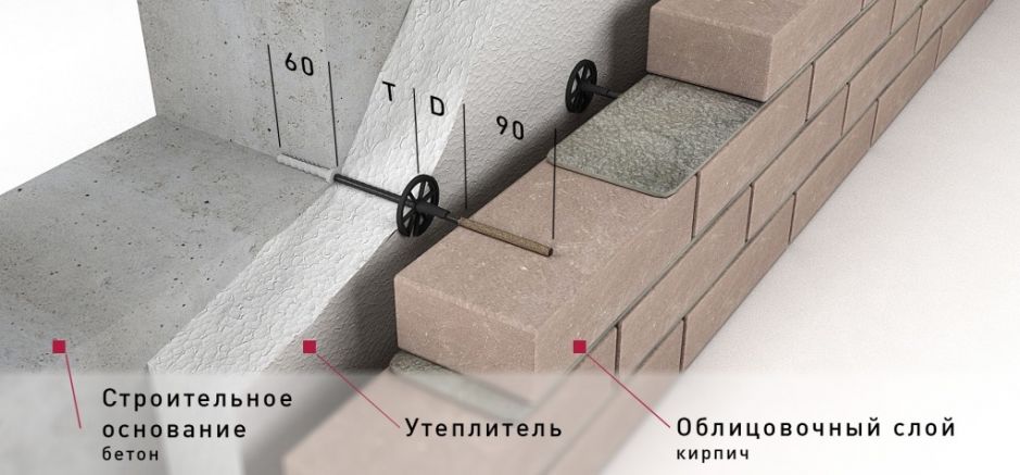 Базальтопластиковый анкер Гален БПА-200-6-1П