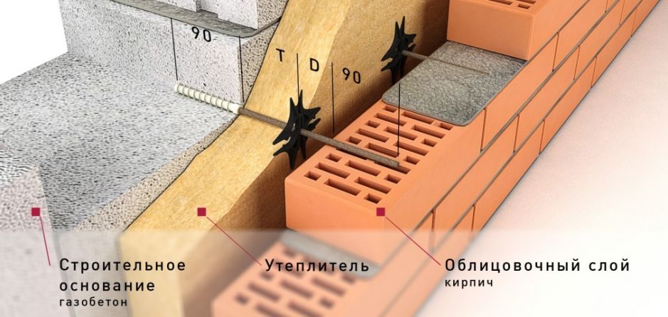 Базальтопластиковый анкер Гален БПА-250-6-газобетон