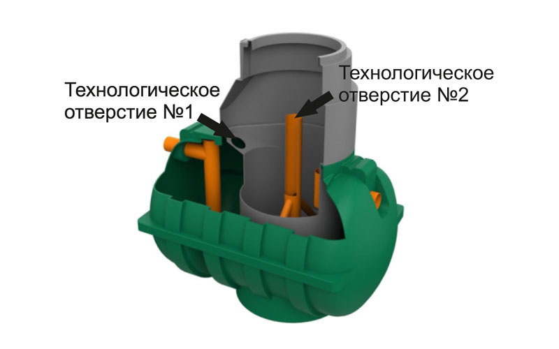 Септик «Rostok» технологические отверстия