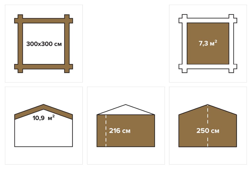 Беседка 7 (брус 44 мм) ТН купить в Санкт-Петербурге
