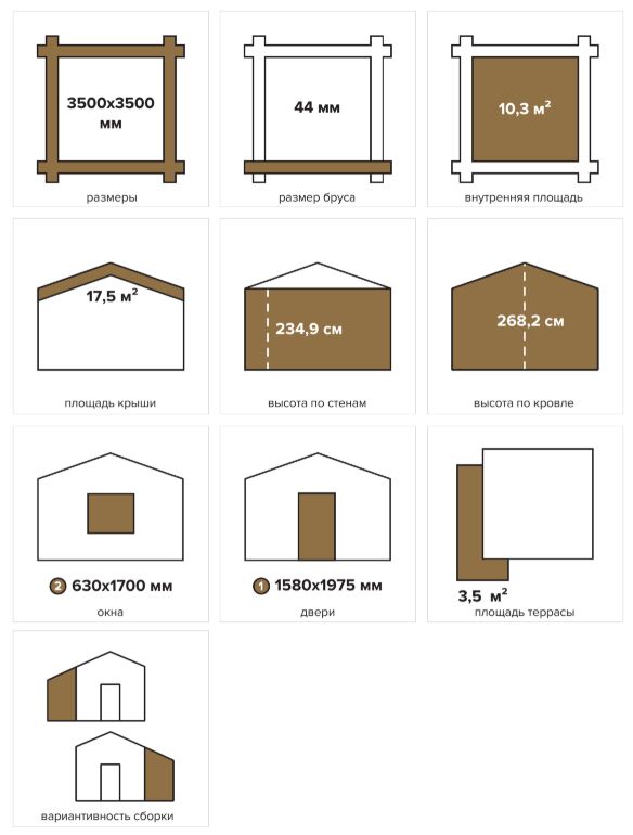 Дом садовый 10 куб Стандарт (брус 44мм) ТН купить в Санкт-Петербурге