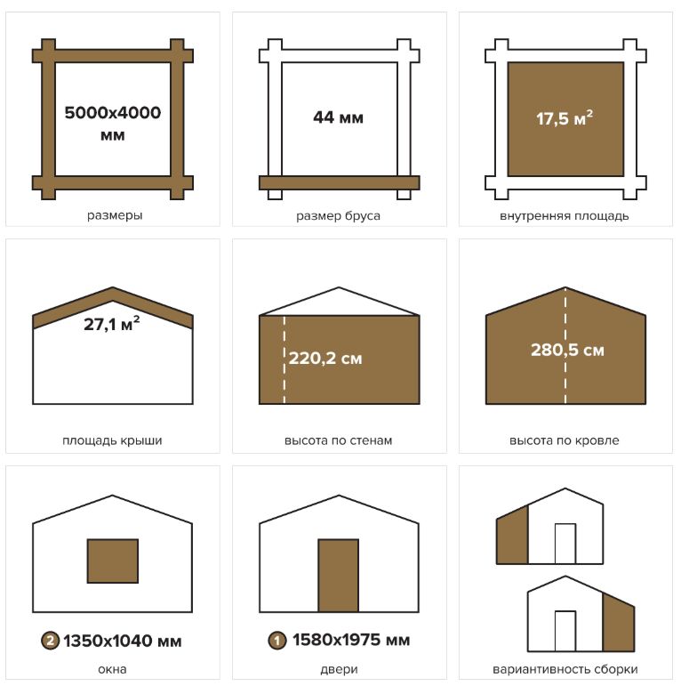 Дом садовый 17 Комфорт (брус 44мм) ТН купить в Санкт-Петербурге