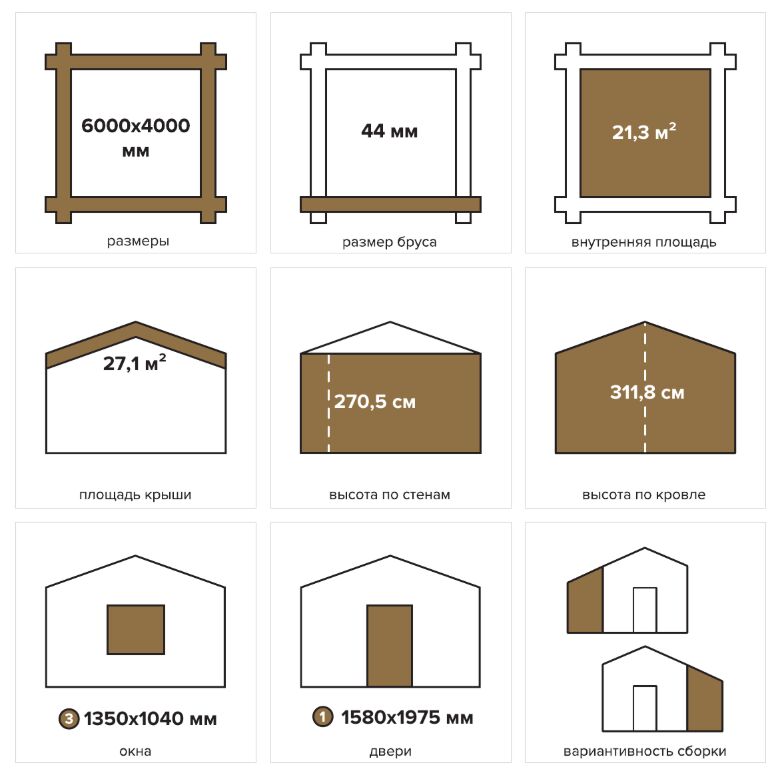 Дом садовый 21 Соло Стандарт (брус 44мм) ТН купить в Санкт-Петербурге