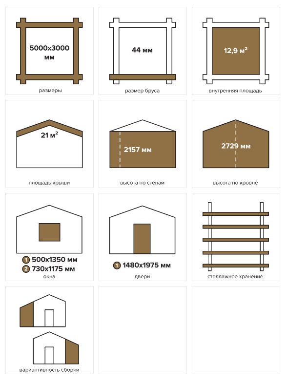 Хозблок 13 Комфорт (брус 44 мм) ТН купить в Санкт-Петербурге