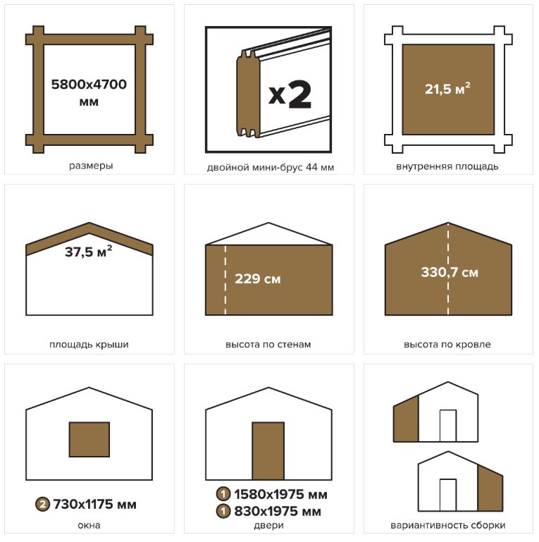 Дом дачный 21 двойной брус Комфорт (брус 44мм) ТН купить в Санкт-Петербурге