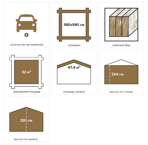 Навес 32 клееный брус ТН купить в Санкт-Петербурге