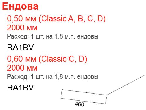 Classic Карнизная планка Ruukki