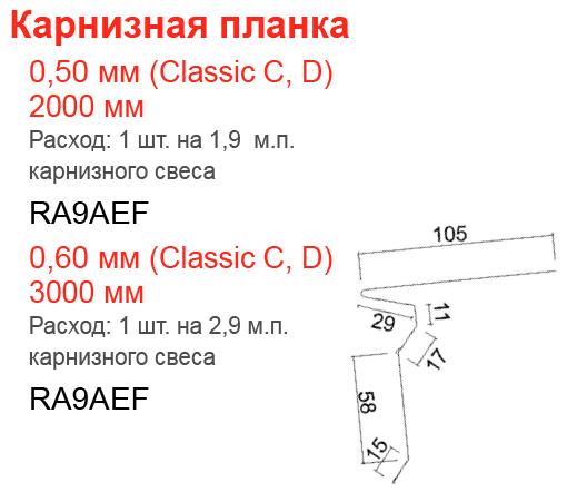 Classic Карнизная планка Ruukki