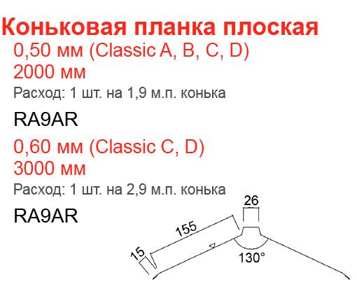 Classic Коньковая планка Ruukki