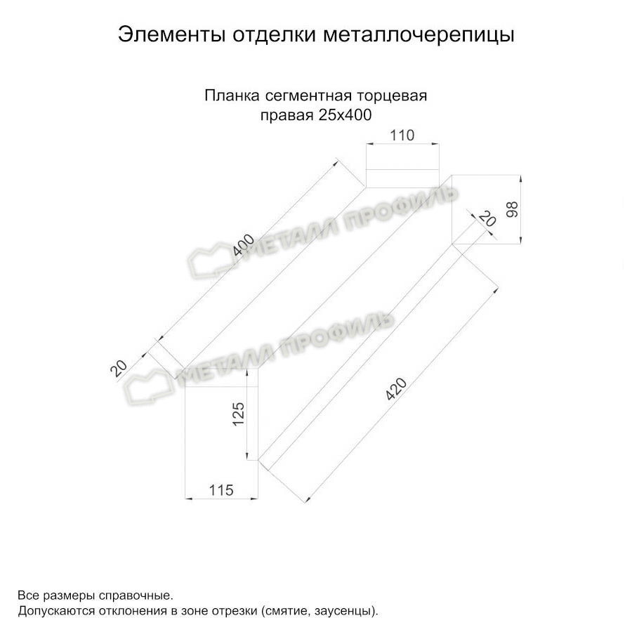 Чертёж планки сегментной торцевой правой