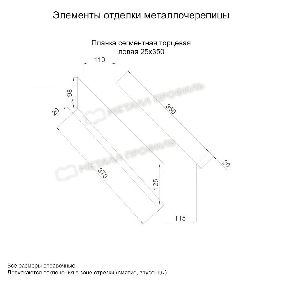 Чертёж планки сегментной торцевой левой