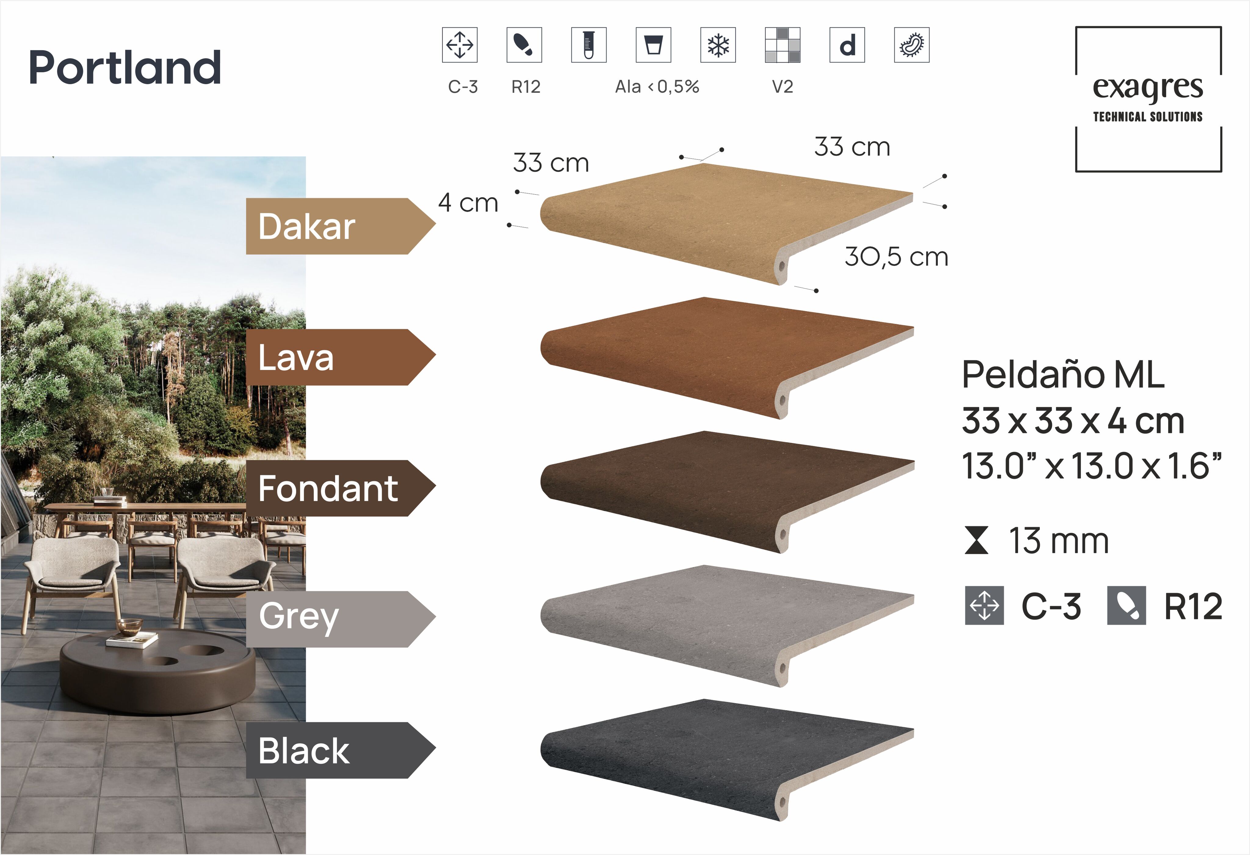 Ступень фронтальная Peldano Florentino Portland Black 33х33х1.3 антислип 4шт/упак Exagres купить в Санкт-Петербурге