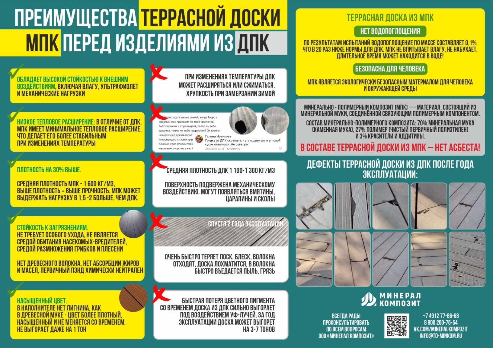 Панель фасадная МПК имитация бруса/массив брашир с тиснением бронза 199х17х3000мм Фибратек