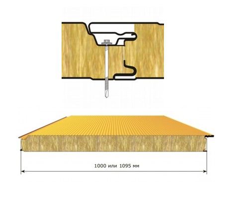 Стеновая трехслойная сэндвич-панель со скрытым креплением SECRET FIX купить в Санкт-Петербурге