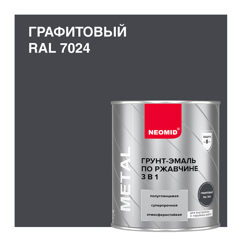 NEOMID 2.5кг Грунт-эмаль по ржавчине 3в1, 7024 (графитовый)