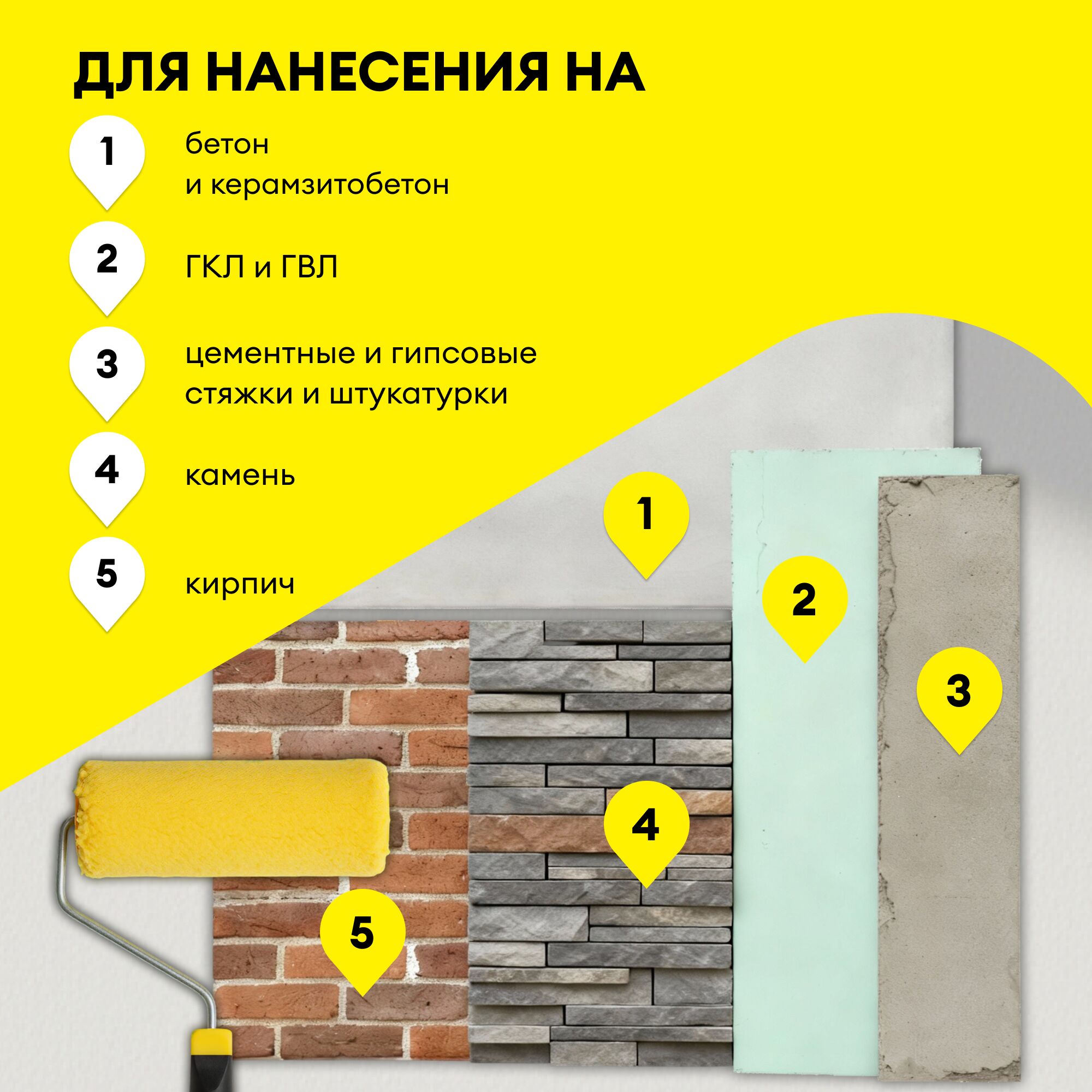 Грунтовка глубокого проникновения Vetonit prim optimus (E) белый 10л купить в Санкт-Петербурге