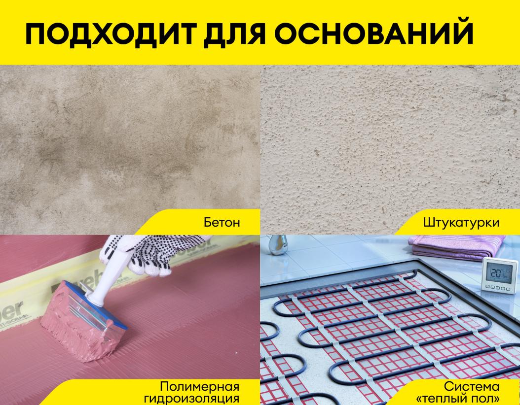 Клей цементный для плитки и керамогранита среднего и крупного формата С1 Vetonit easy fix+ 25кг купить в Санкт-Петербурге