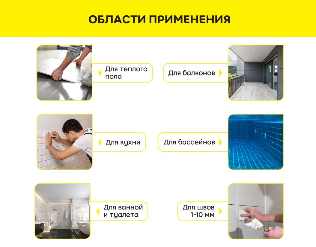 Затирка цветная цементная для швов 1-10 мм vetonit comfort spectrum 03 серебро 2кг