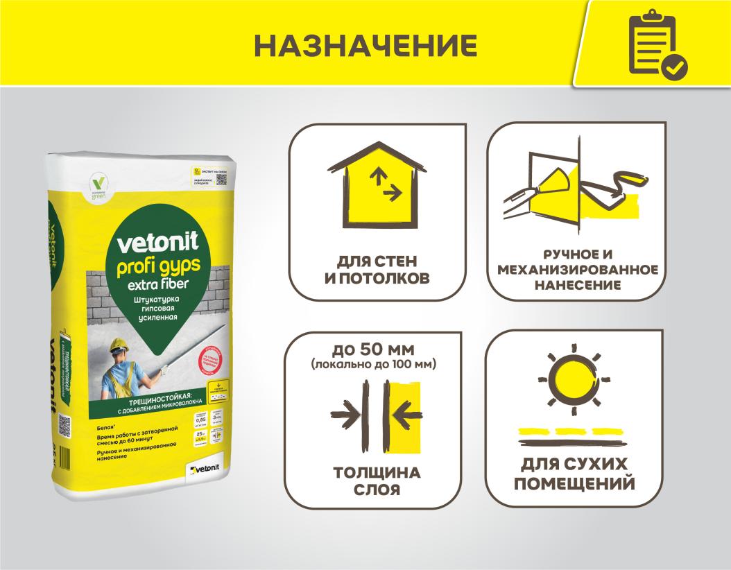 Гипсовая штукатурка Vetonit profi gyps 30кг
