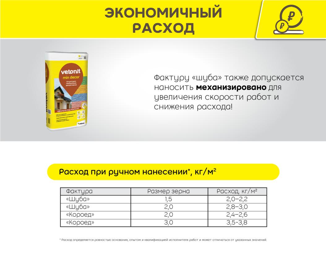 Штукатурка минеральная vetonit min 1.5 мм “шуба” белый 25кг купить в Москве Штукатурка минеральная vetonit min 1.5 мм “шуба” белый 25кг