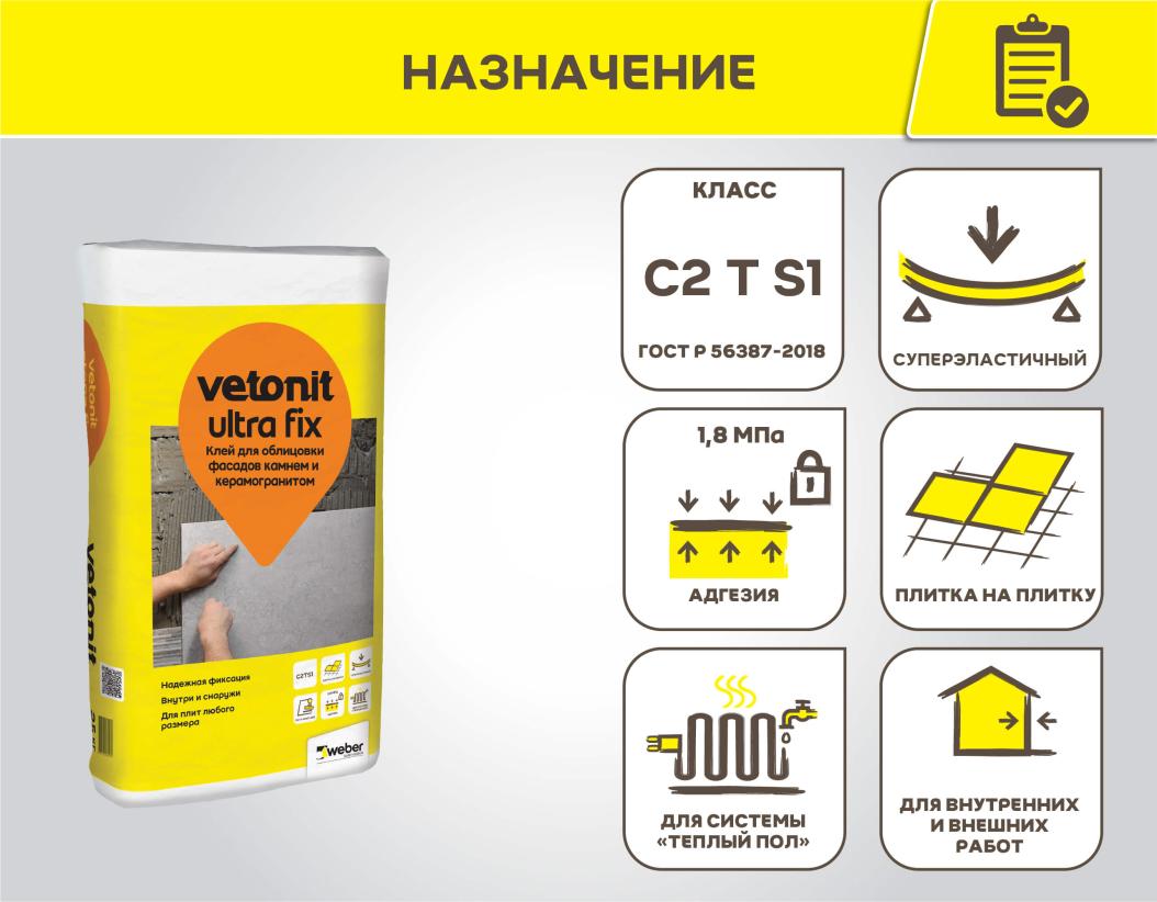 Клей цементный для плитки Vetonit ultra fix 25кг купить в Москве Клей цементный для плитки Vetonit ultra fix 25кг