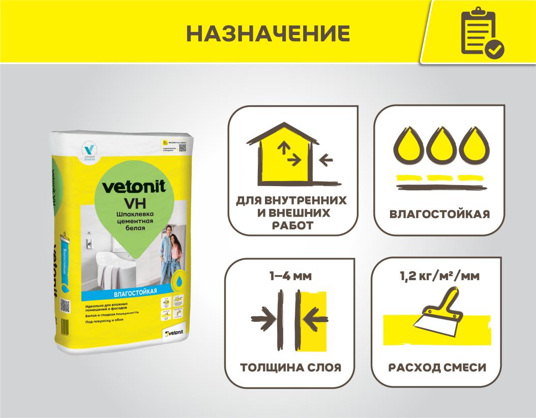 Шпаклевка цементная Vetonit VH белый 20кг
