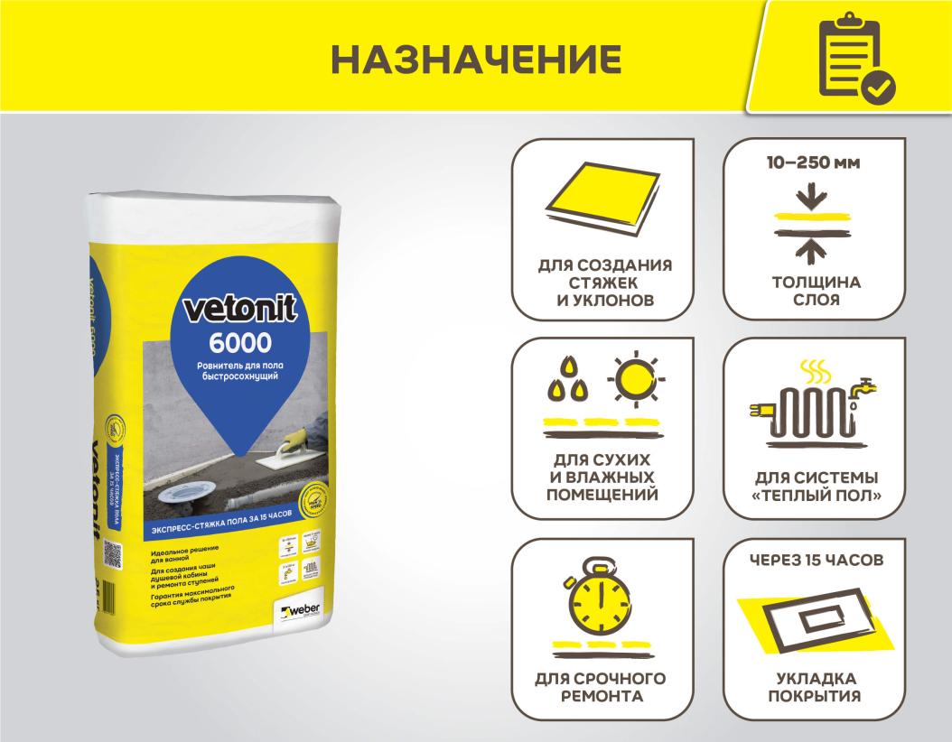 Ровнитель для пола базовый Vetonit 6000 25кг купить в Москве Ровнитель для пола базовый Vetonit 6000 25кг