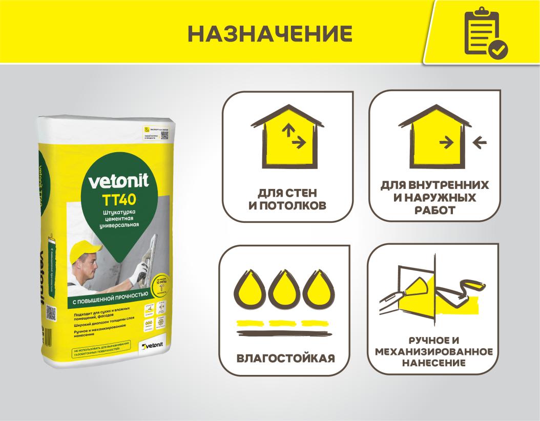 Шпаклевка цементная Vetonit ТТ40 25кг