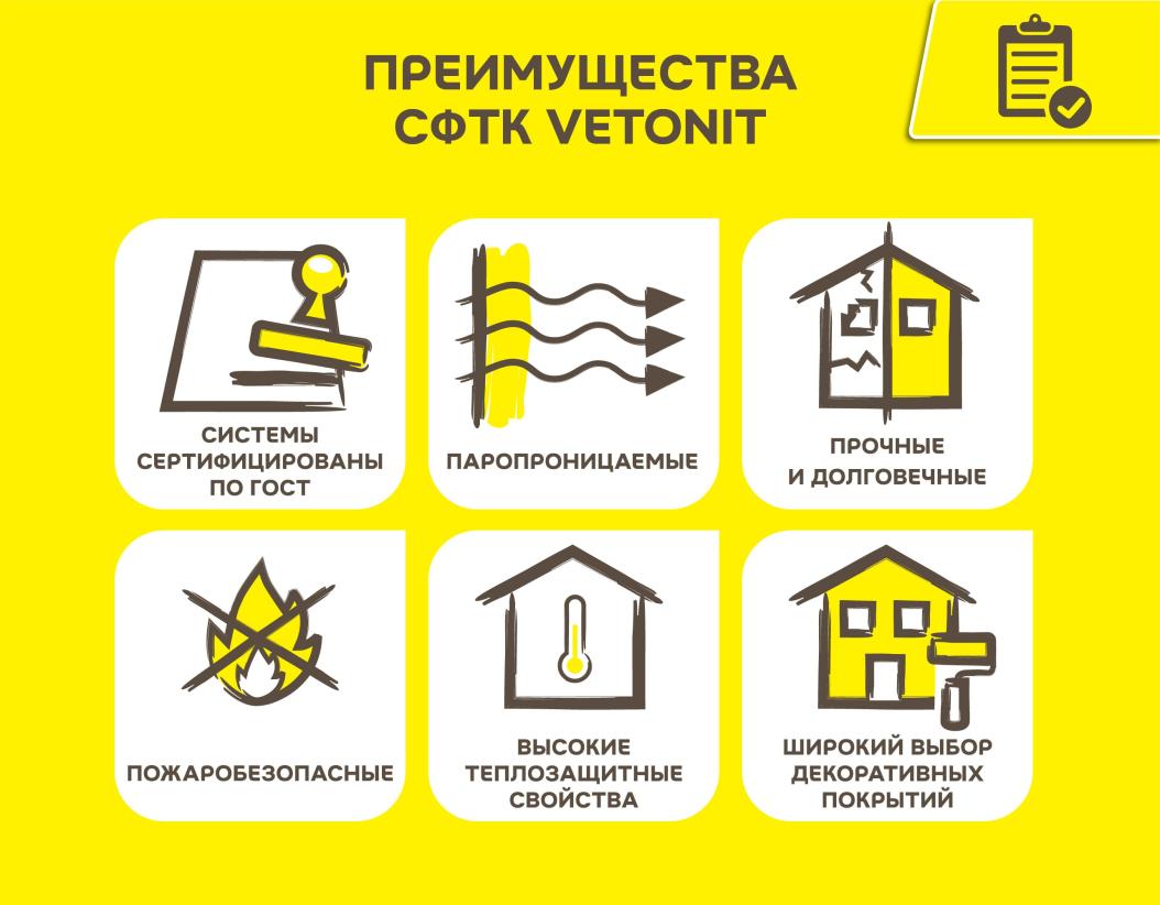 Штукатурка силикатно-силиконовая vetonit pas decofino 100A белый (колер) 25кг купить в Москве Штукатурка силикатно-силиконовая vetonit pas decofino 100A белый (колер) 25кг
