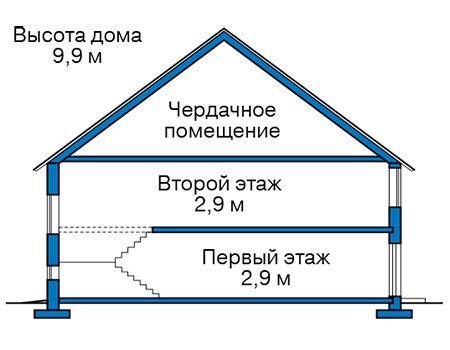 Коттедж из газобетона в СПб: 3 100 000 руб.