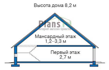 Коттедж из газобетона в СПб: 2 800 000руб.