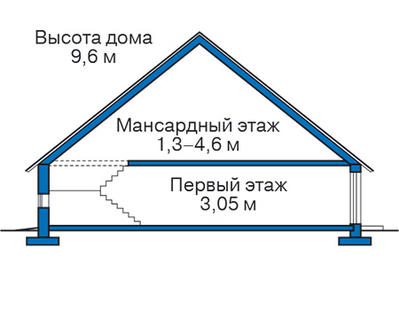 Коттедж из газобетона в СПб: 3 700 000 руб.