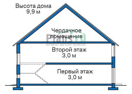 Стоимость строительства дома: 4 700 000руб.