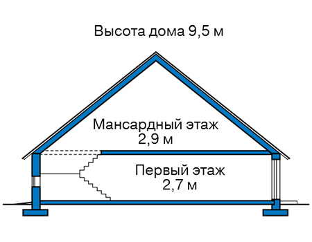 Коттедж из газобетона в СПб: 2 900 000 руб.