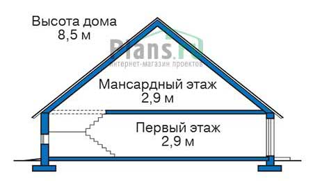 Коттедж из газобетона в СПб: 2 800 000 руб.